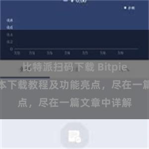 比特派扫码下载 Bitpie钱包最新版本下载教程及功能亮点，尽在一篇文章中详解