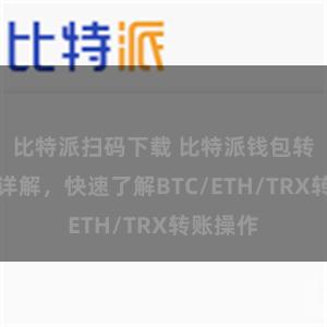 比特派扫码下载 比特派钱包转账教程详解，快速了解BTC/ETH/TRX转账操作