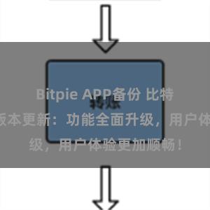 Bitpie APP备份 比特派钱包最新版本更新：功能全面升级，用户体验更加顺畅！