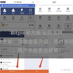 Bitpie官方版 比特派钱包最新版本更新：功能全面升级，用户体验更加顺畅！