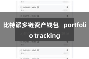 比特派多链资产钱包   portfolio tracking